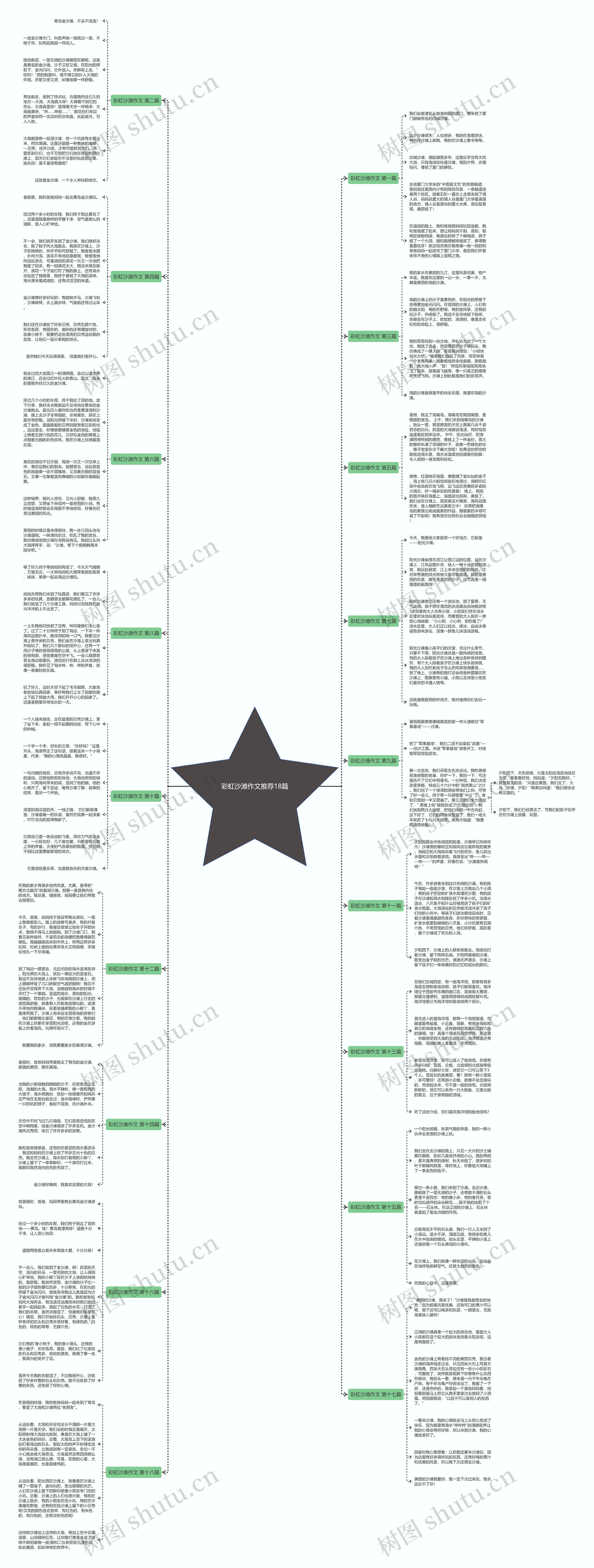 彩虹沙滩作文推荐18篇 彩虹沙滩作文推荐18篇