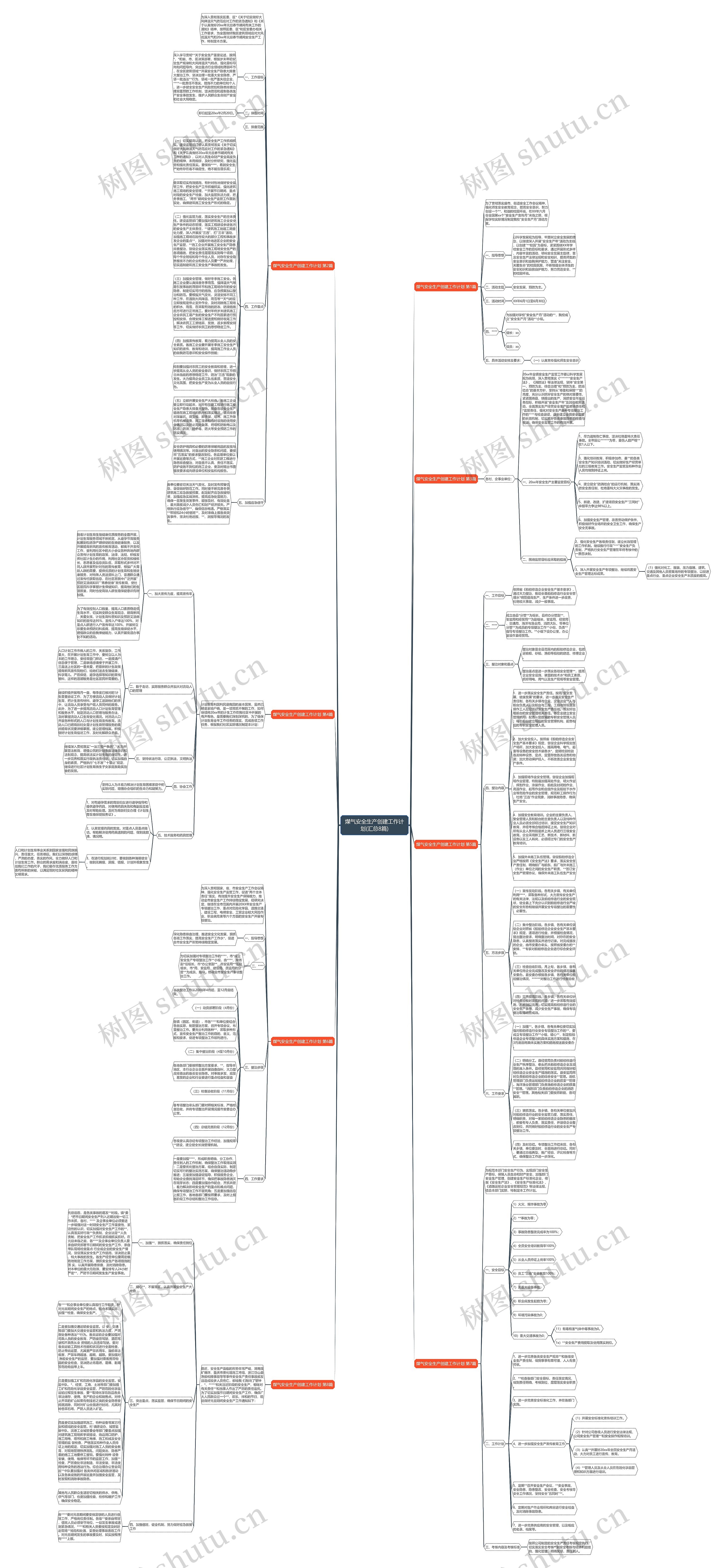 煤气安全生产创建工作计划(汇总8篇)思维导图