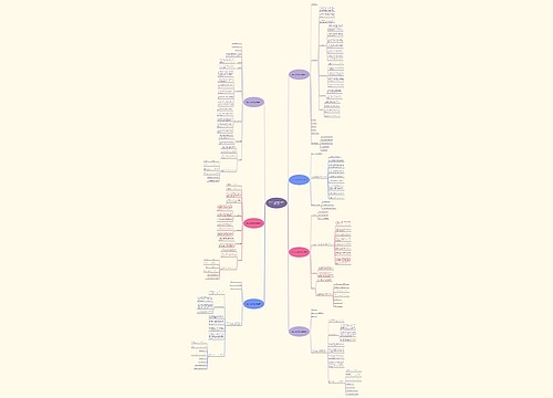 物业人员临时借调方案范文精选7篇 物业人员临时借调方案范文精选7篇