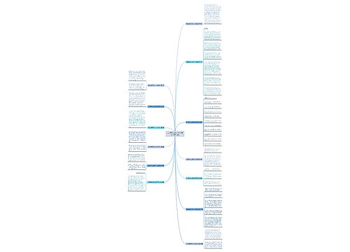 大学英语记叙文300字范文(实用13篇) 大学英语记叙文300字范文(实用13篇)