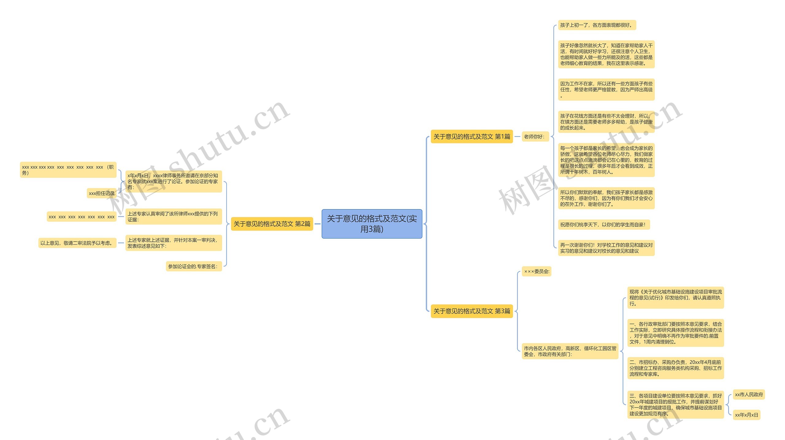 关于意见的格式及范文(实用3篇) 关于意见的格式及范文(实用3篇)