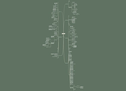 管道焊接和保温合同范本(优选7篇) 管道焊接和保温合同范本(优选7篇)