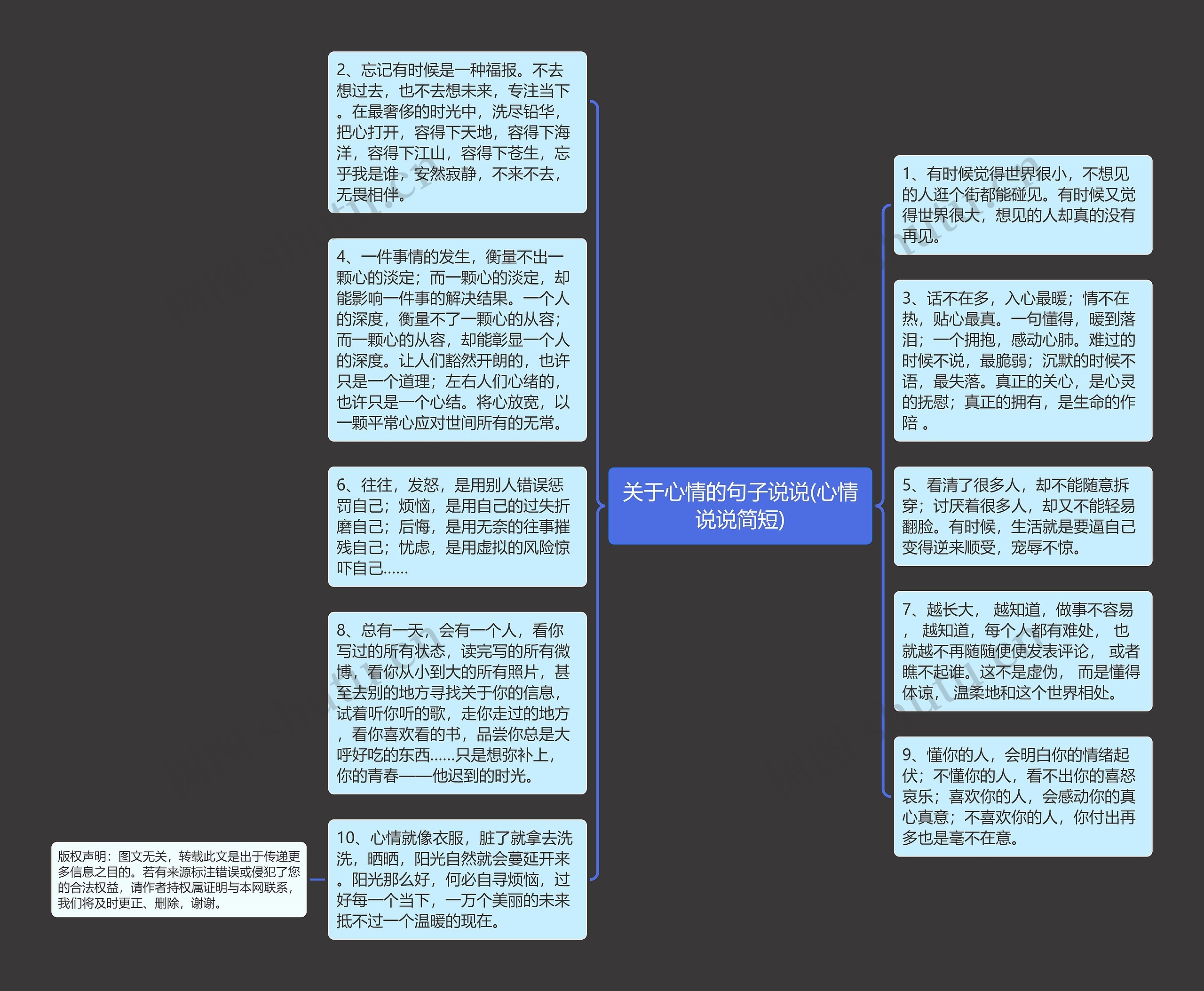 关于心情的句子说说(心情说说简短)