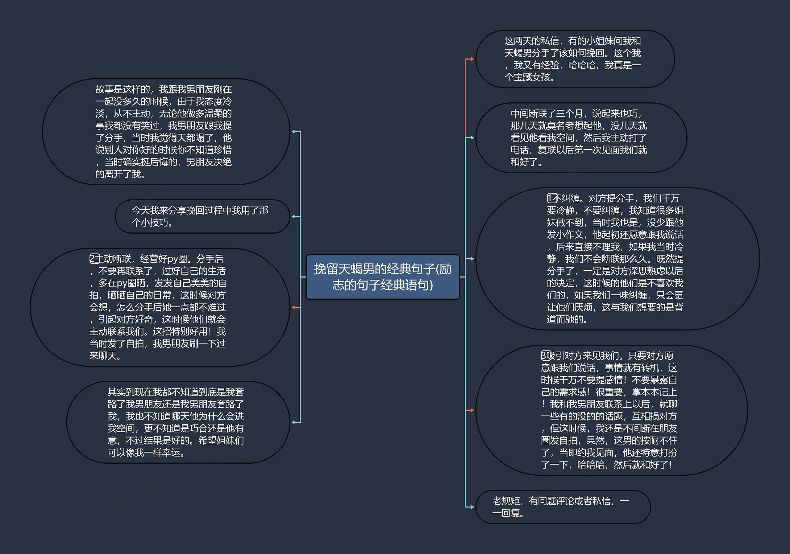 挽留天蝎男的经典句子(励志的句子经典语句)