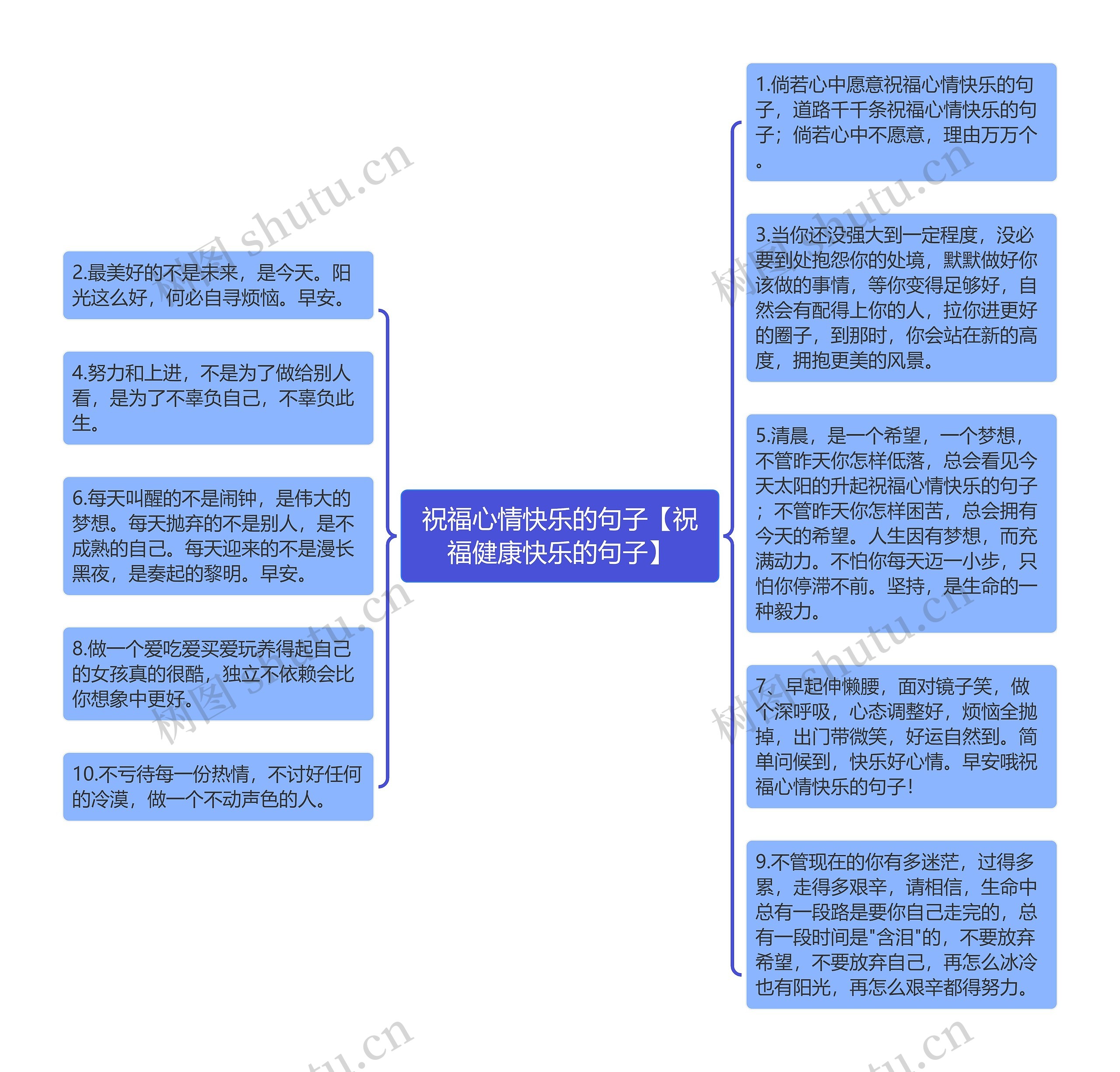 祝福心情快乐的句子【祝福健康快乐的句子】