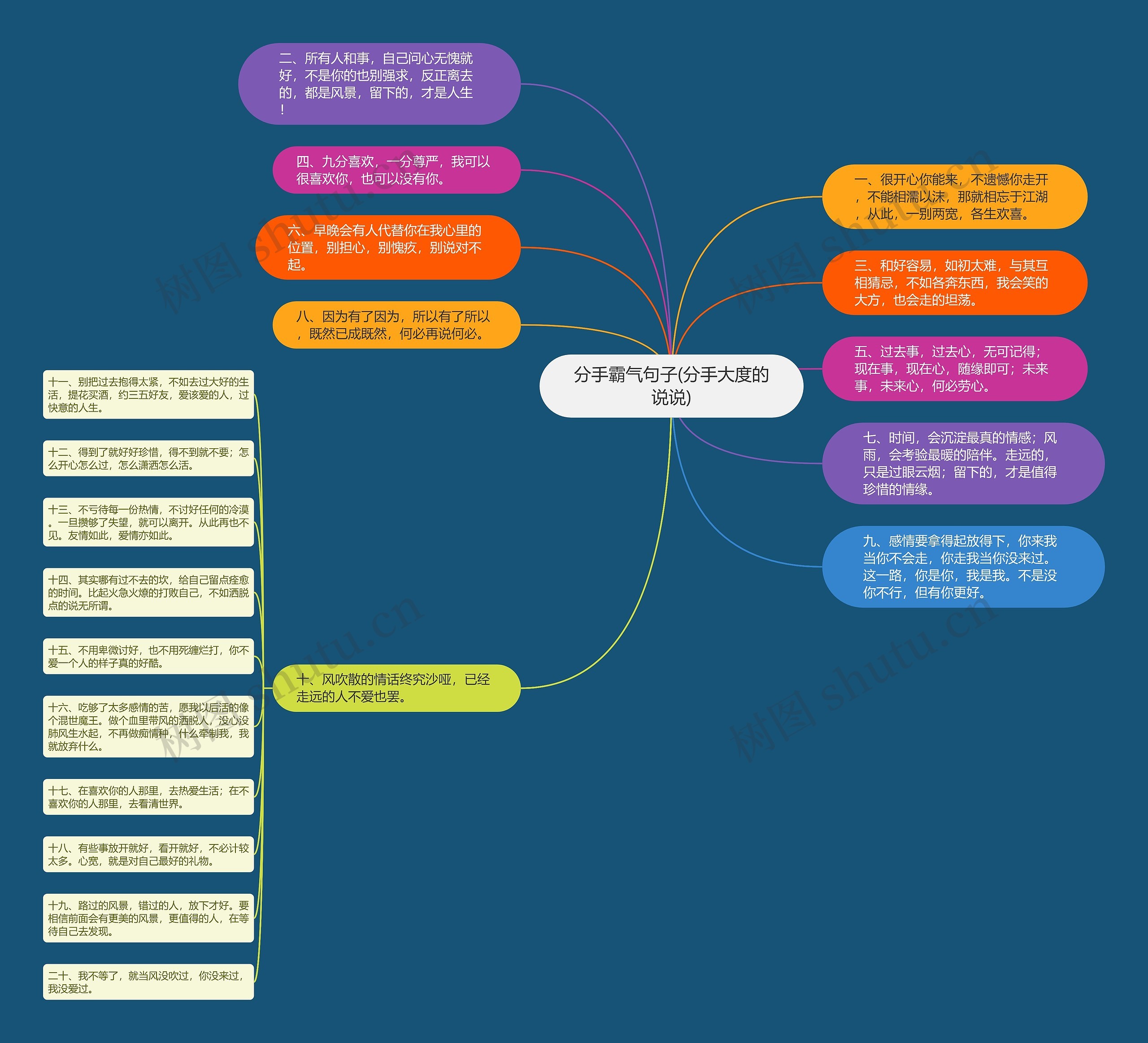 分手霸气句子(分手大度的说说) 分手霸气句子(分手大度的说说)