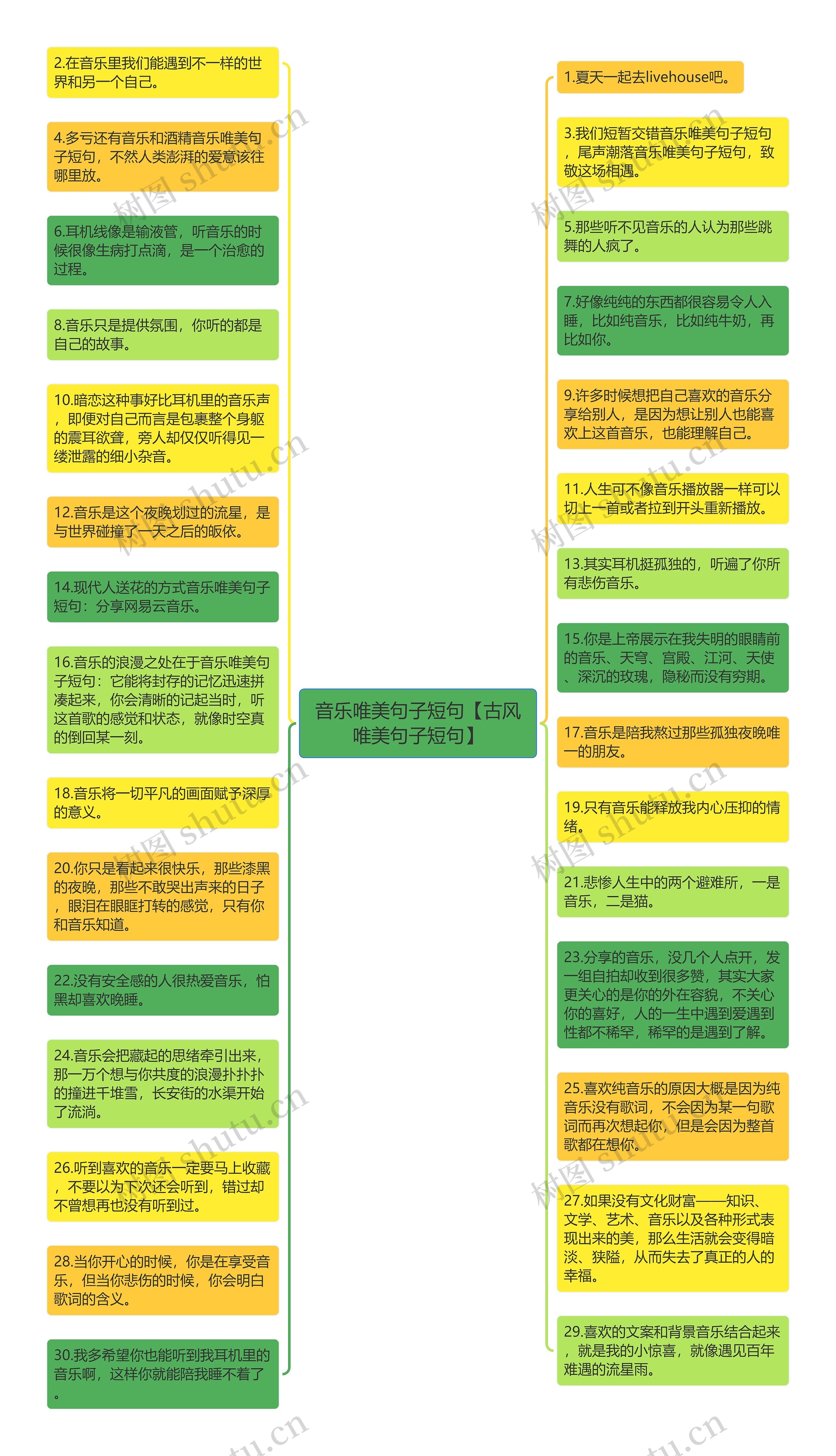 音乐唯美句子短句【古风唯美句子短句】