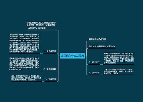 翡翠绿色分类及等级