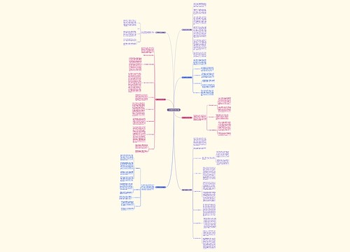 三全阅读工作总结(7篇) 三全阅读工作总结(7篇)