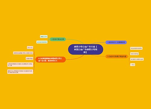 感恩父母公益广告文案【泰国公益广告感恩父母视频】