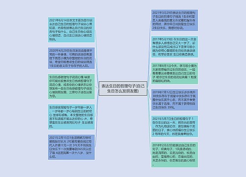 表达生日的哲理句子(自己生日怎么发朋友圈) 表达生日的哲理句子(自己生日怎么发朋友圈)