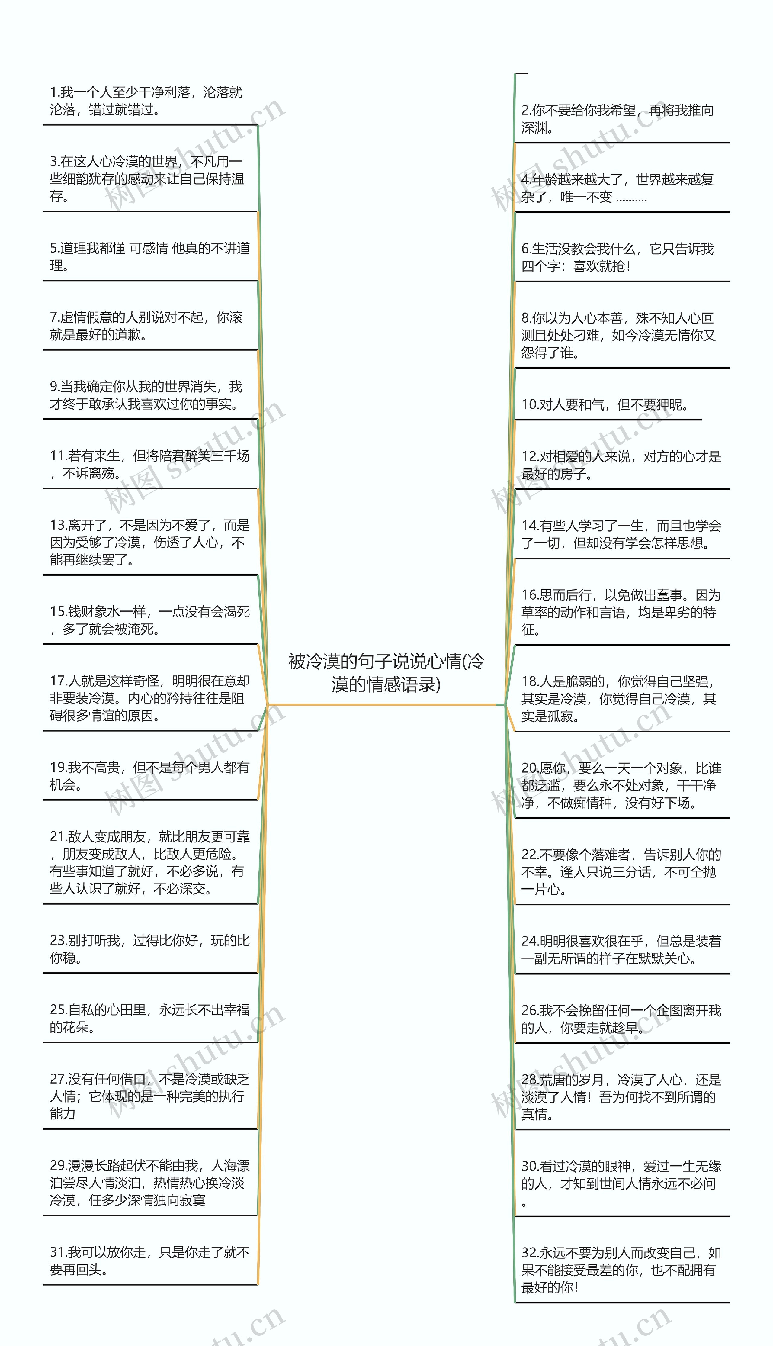 被冷漠的句子说说心情(冷漠的情感语录)