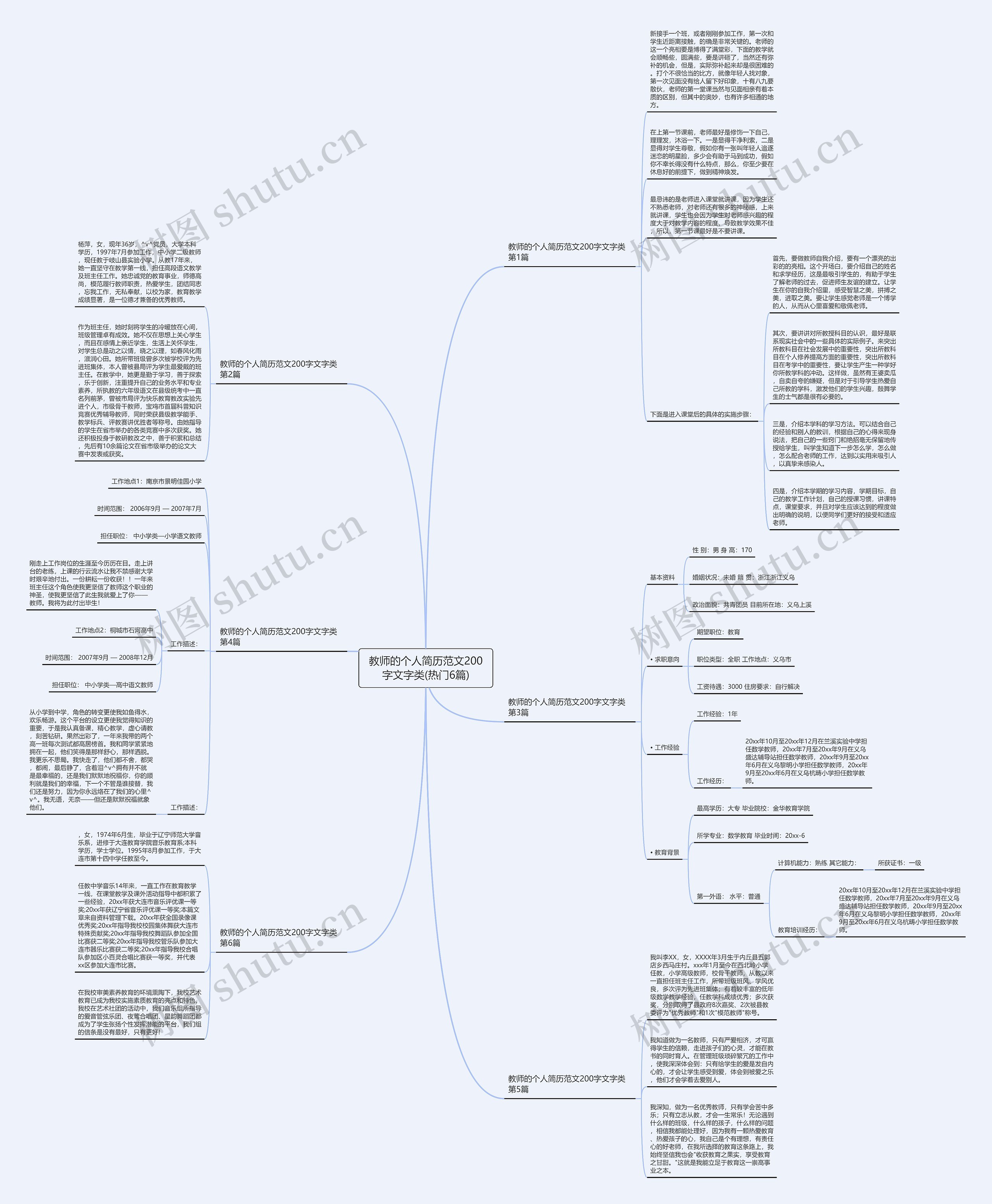 教师的个人简历范文200字文字类(热门6篇)思维导图