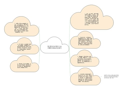 努力奋斗的句子图片(人生只要努力就能成功的图片)