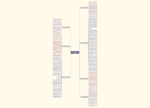 一年级作文给老爷过生日推荐7篇 一年级作文给老爷过生日推荐7篇