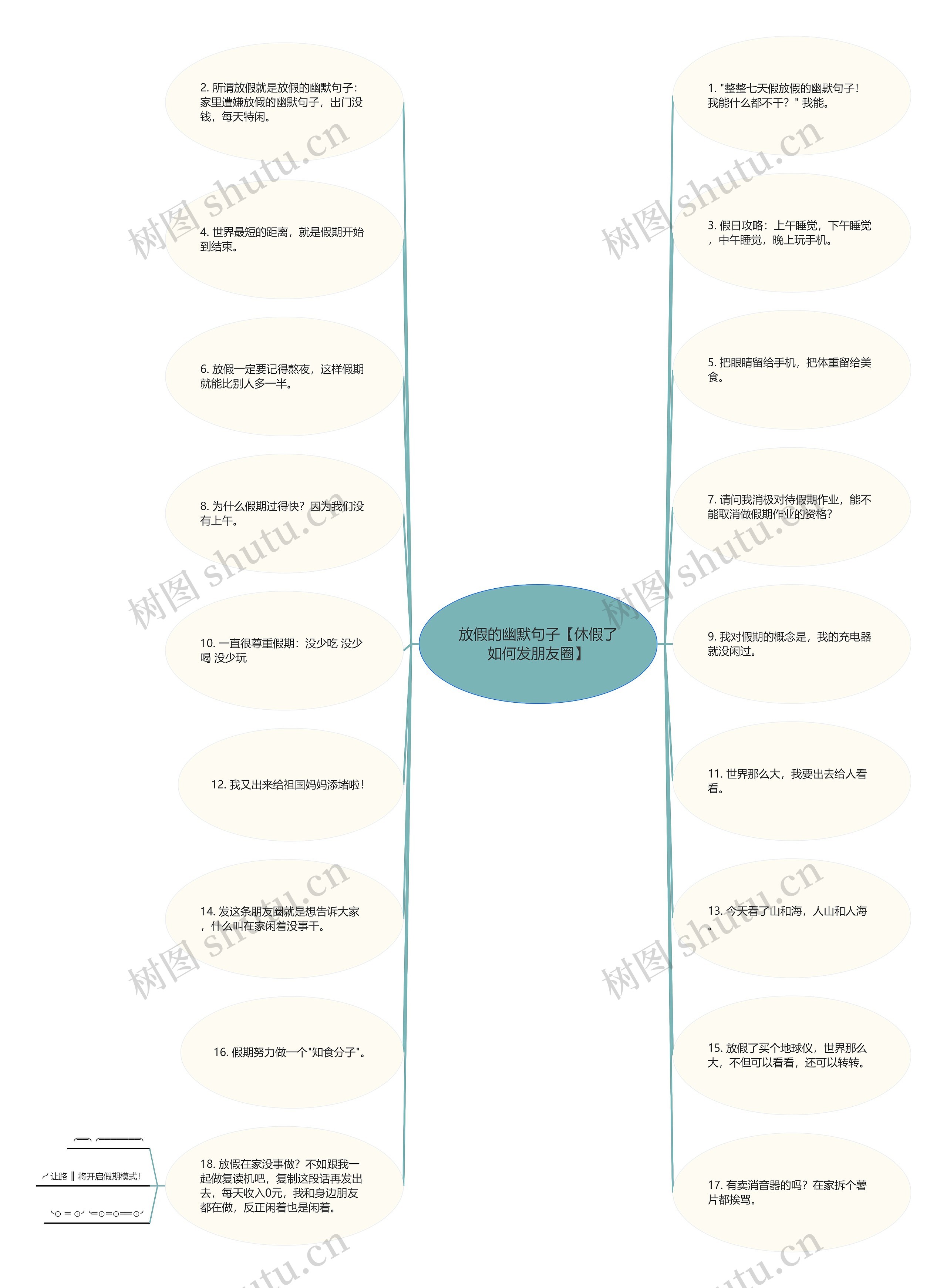放假的幽默句子【休假了如何发朋友圈】 放假的幽默句子【休假了如何发朋友圈】