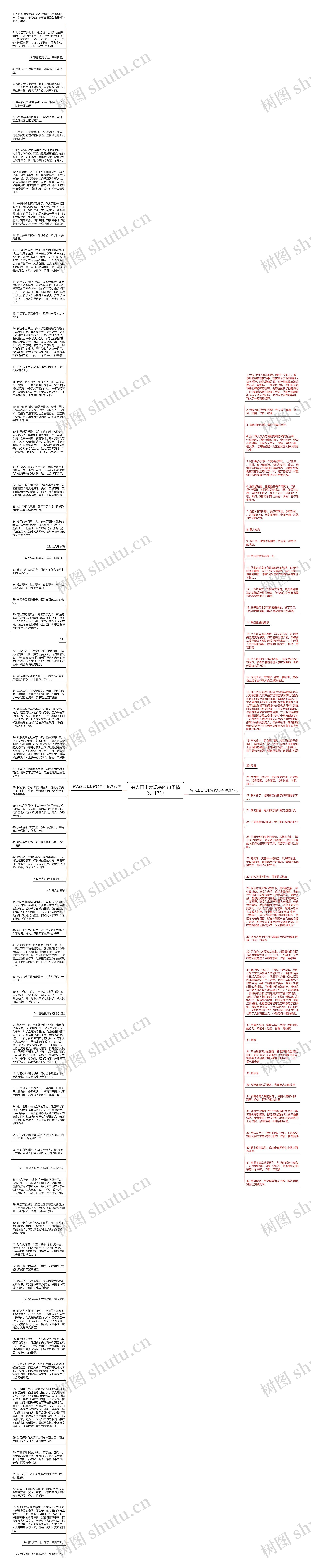 穷人画出表现穷的句子精选117句思维导图