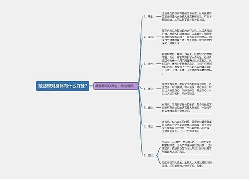 戴翡翠对身体有什么好处?