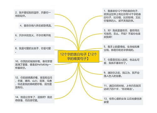 12个字的表白句子【12个字的唯美句子】