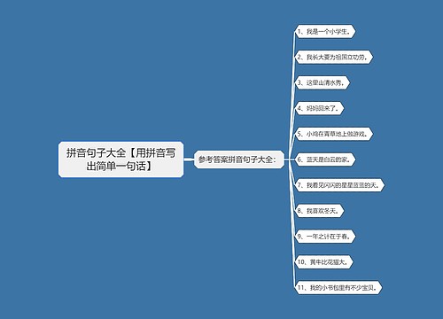 拼音句子大全【用拼音写出简单一句话】