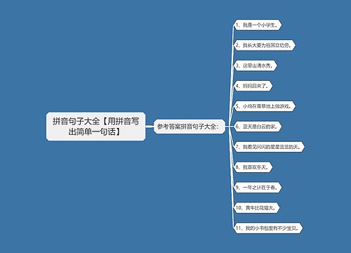 拼音句子大全【用拼音写出简单一句话】