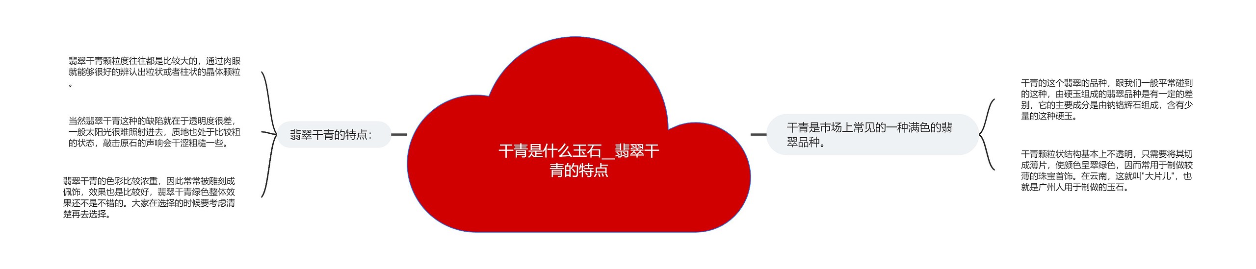 干青是什么玉石__翡翠干青的特点 干青是什么玉石__翡翠干青的特点