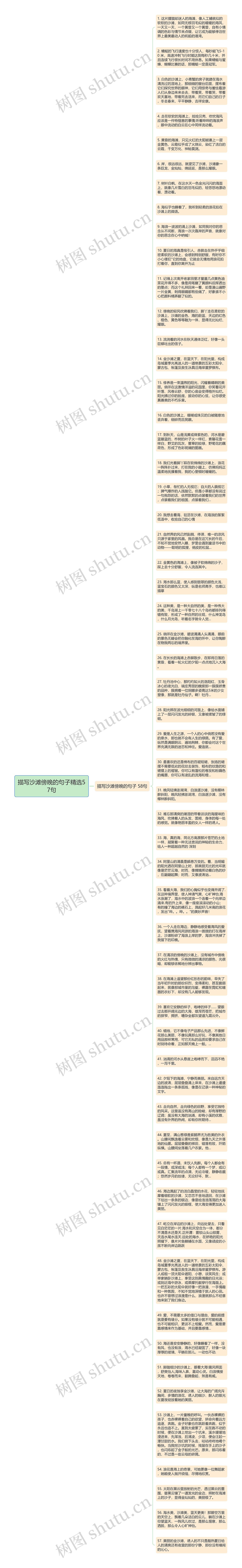 描写沙滩傍晚的句子精选57句