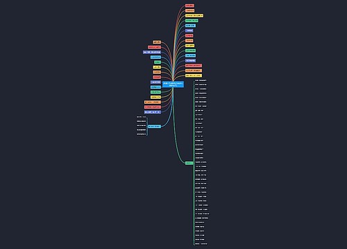 祝别人幸福的句子(祝别人99的句子)