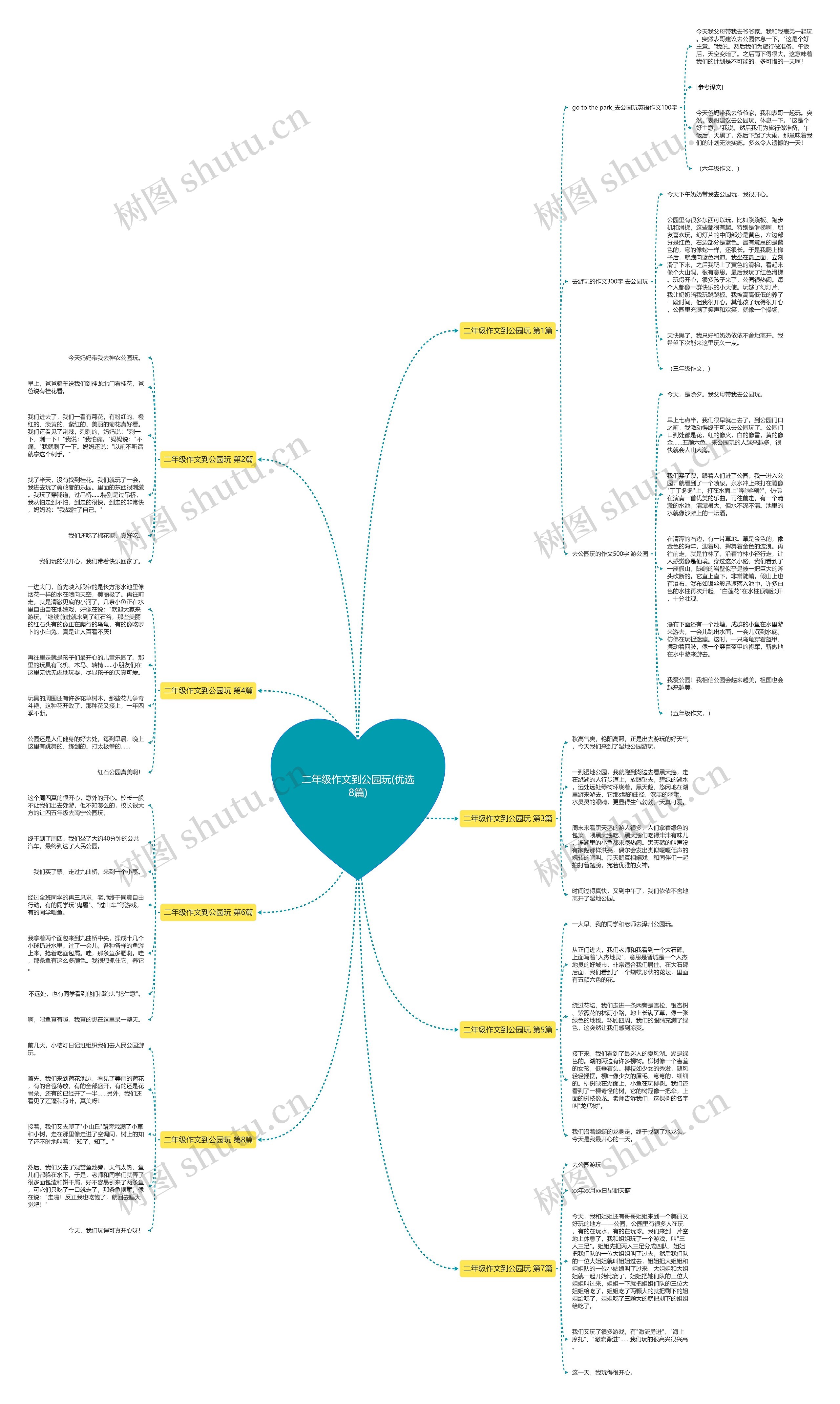 二年级作文到公园玩(优选8篇) 二年级作文到公园玩(优选8篇)