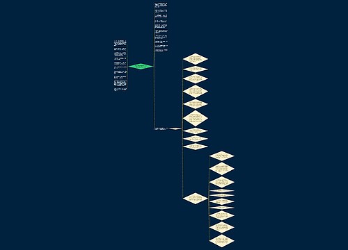 对老公特别失望的句子(心累对老公失望的说说) 对老公特别失望的句子(心累对老公失望的说说)