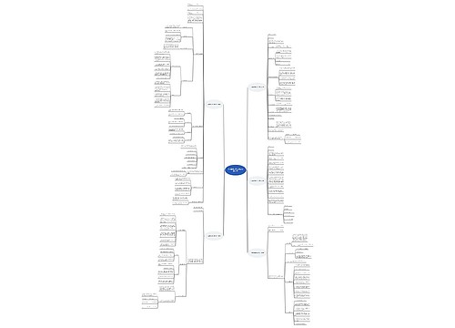 与育婴师签订的合同范本(汇总5篇) 与育婴师签订的合同范本(汇总5篇)