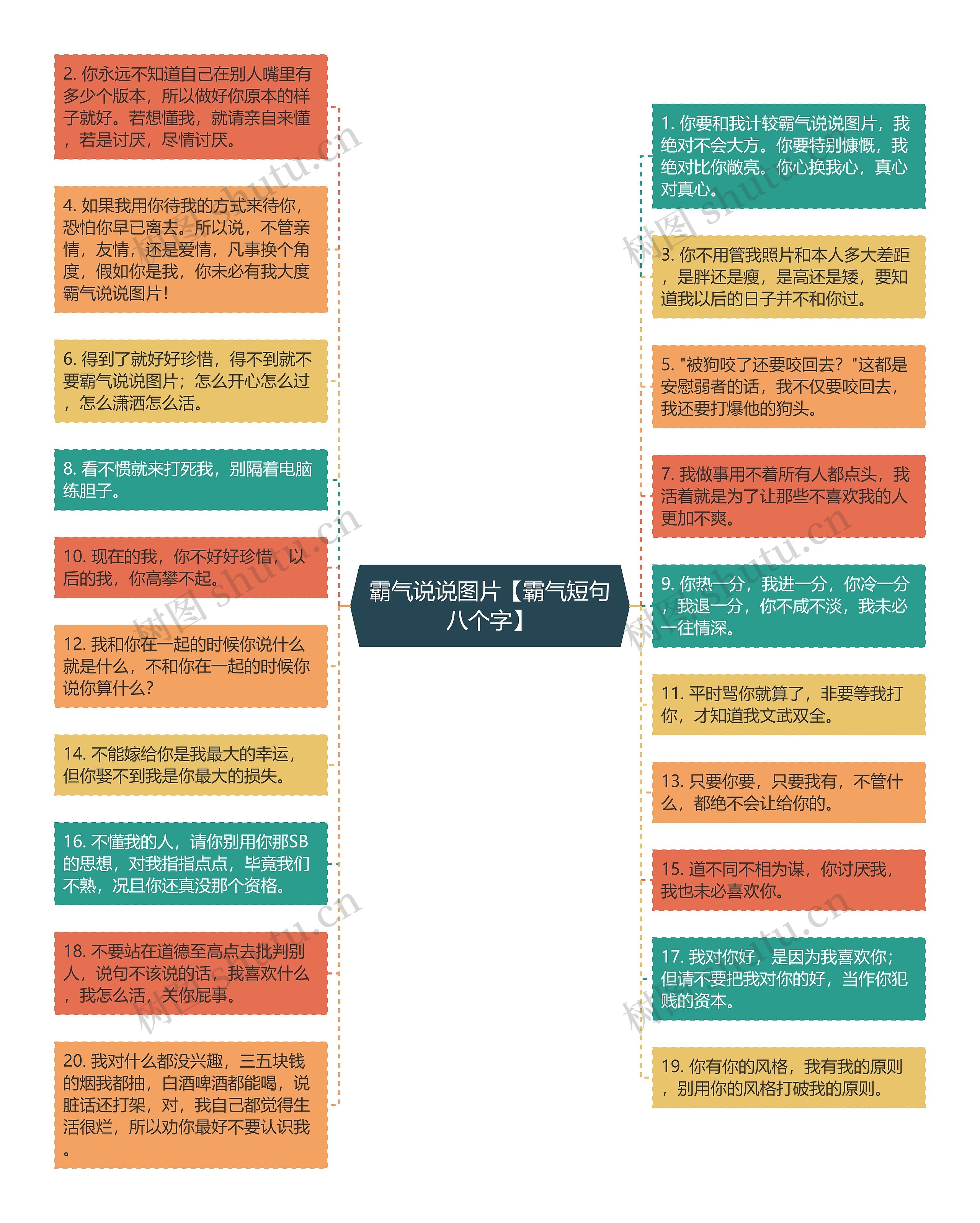 霸气说说图片【霸气短句八个字】