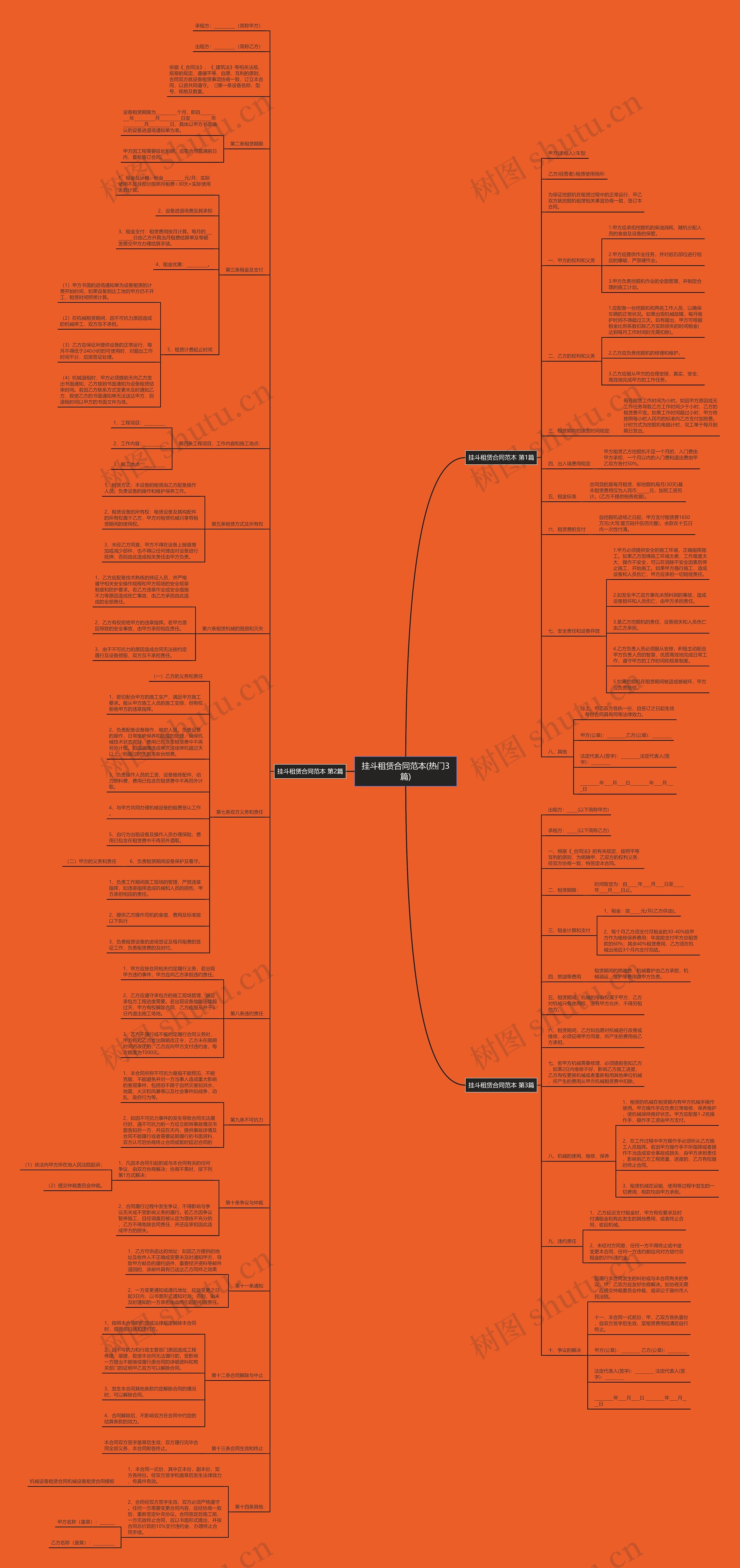 挂斗租赁合同范本(热门3篇) 挂斗租赁合同范本(热门3篇)