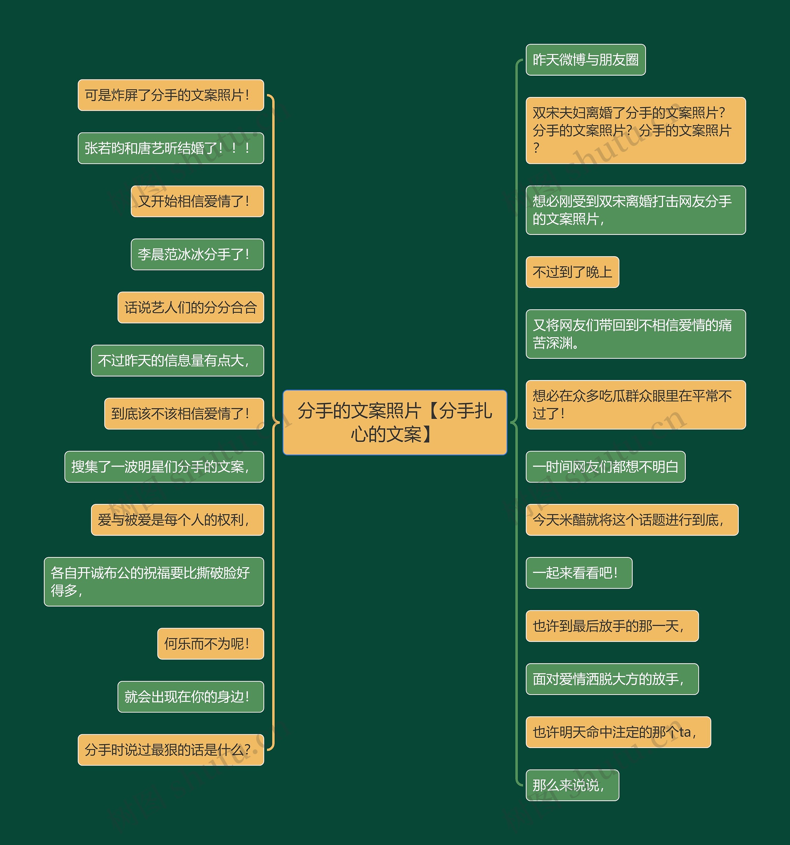 分手的文案照片【分手扎心的文案】 分手的文案照片【分手扎心的文案】