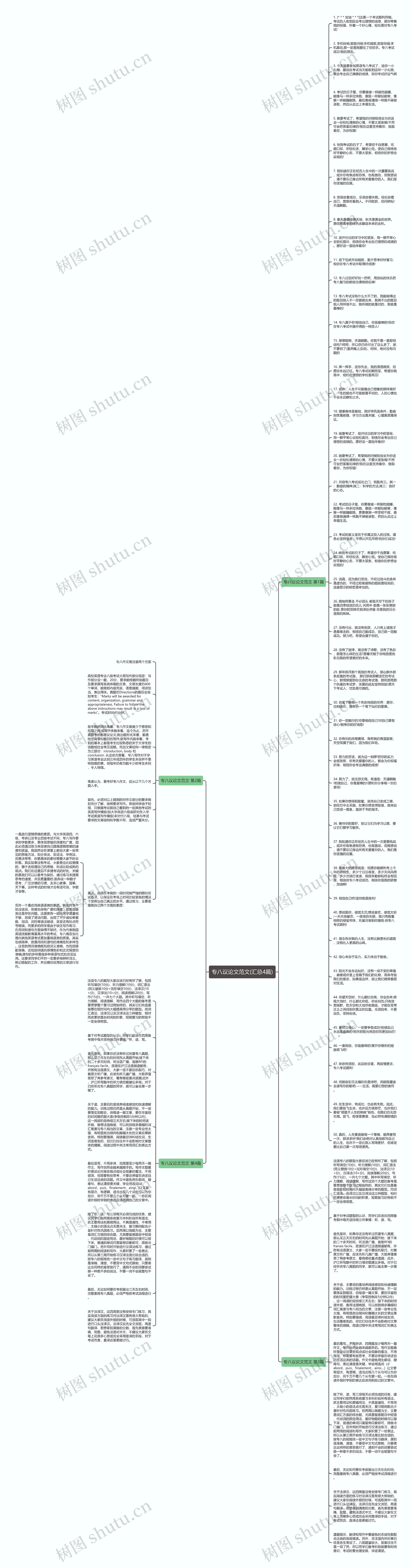 专八议论文范文(汇总4篇)