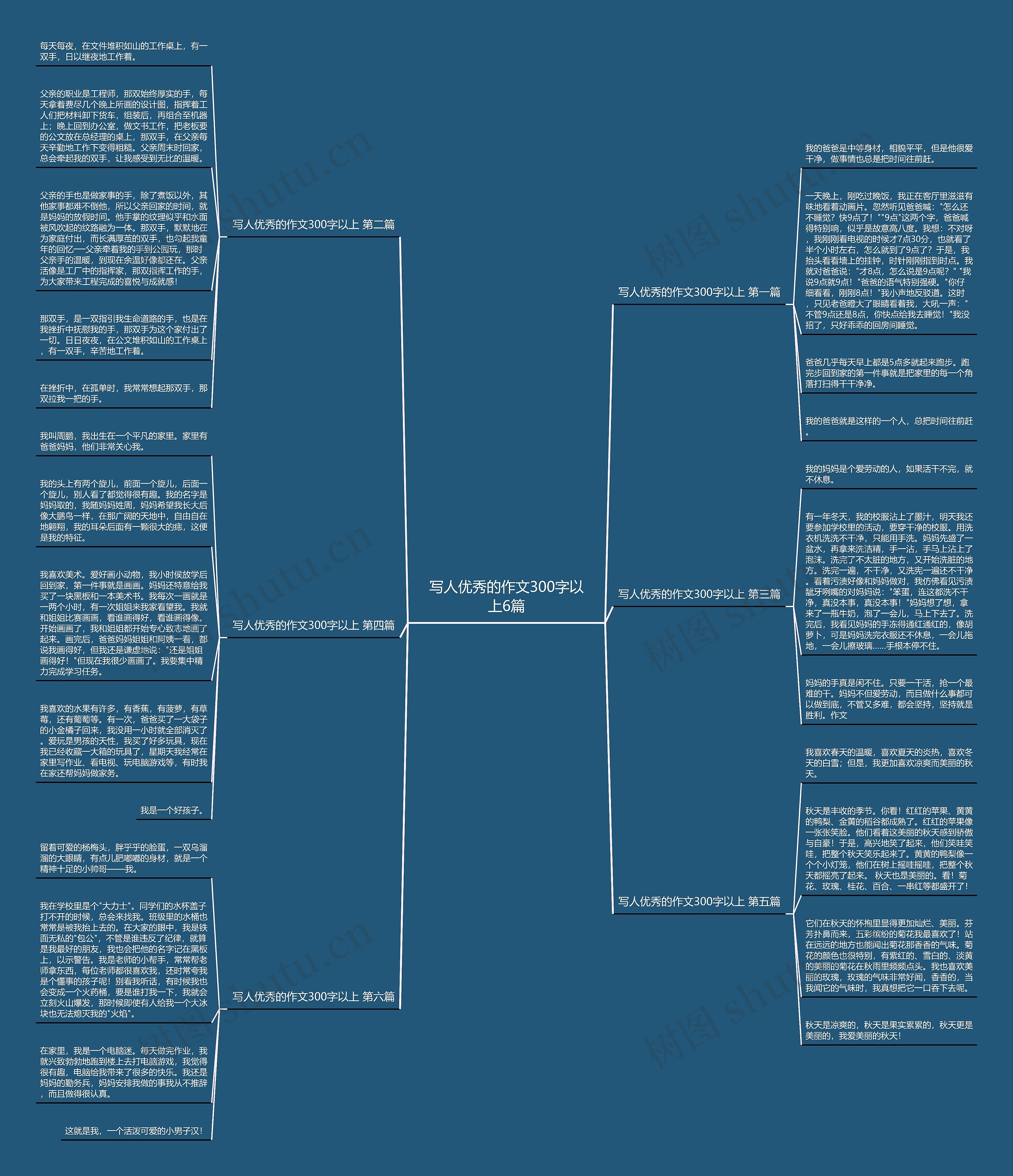 写人优秀的作文300字以上6篇 写人优秀的作文300字以上6篇