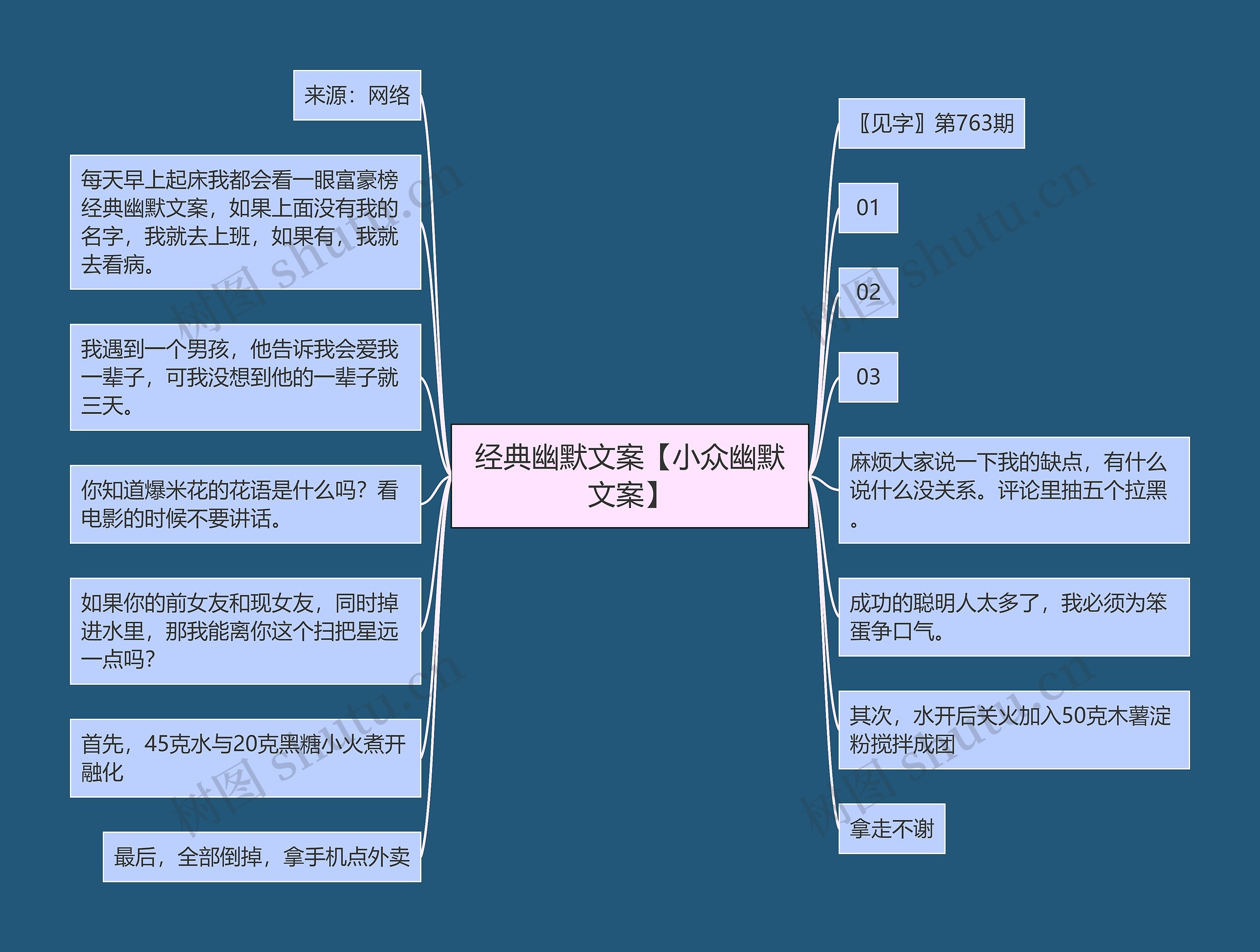 经典幽默文案【小众幽默文案】