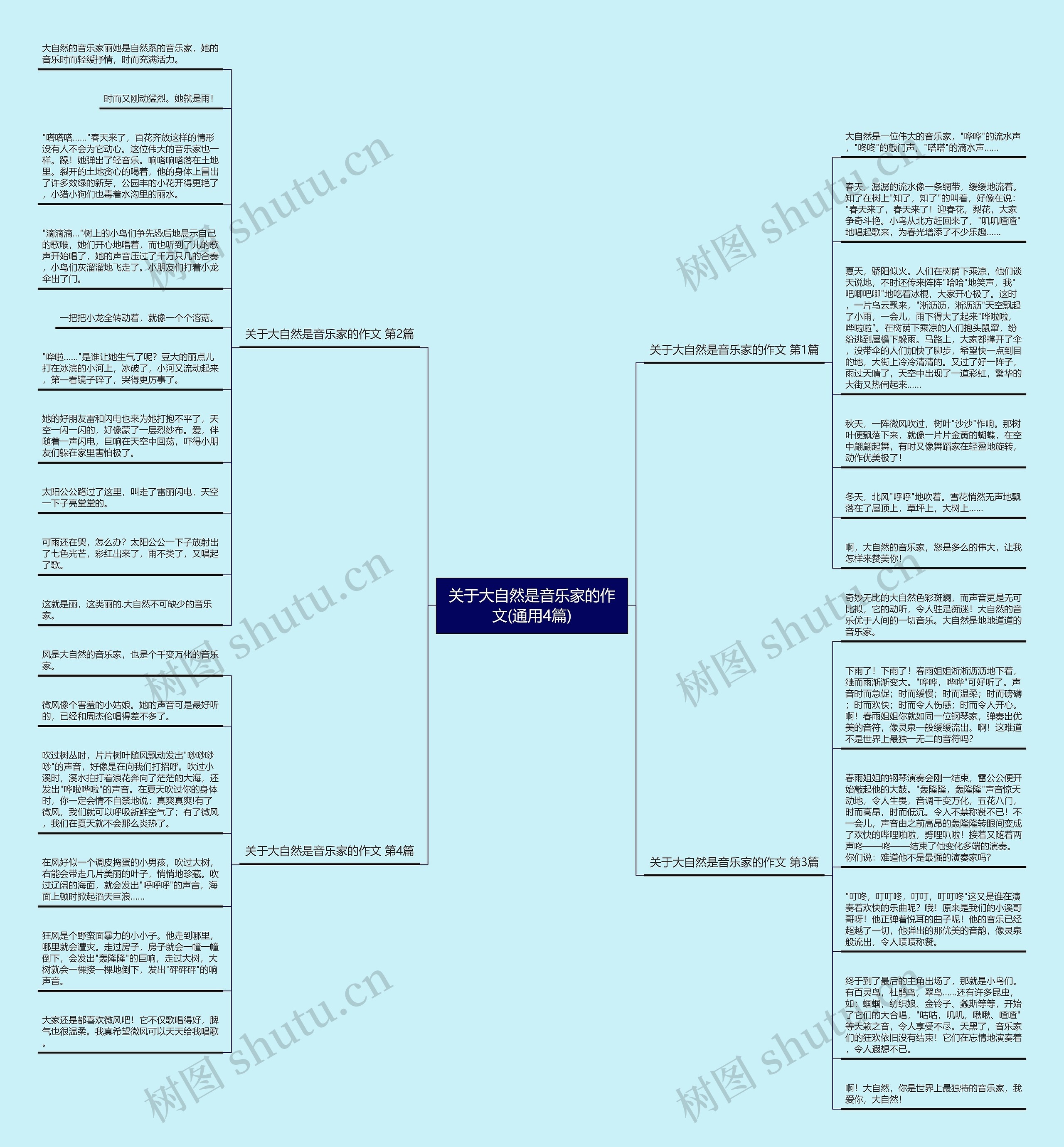 关于大自然是音乐家的作文(通用4篇) 关于大自然是音乐家的作文(通用4篇)