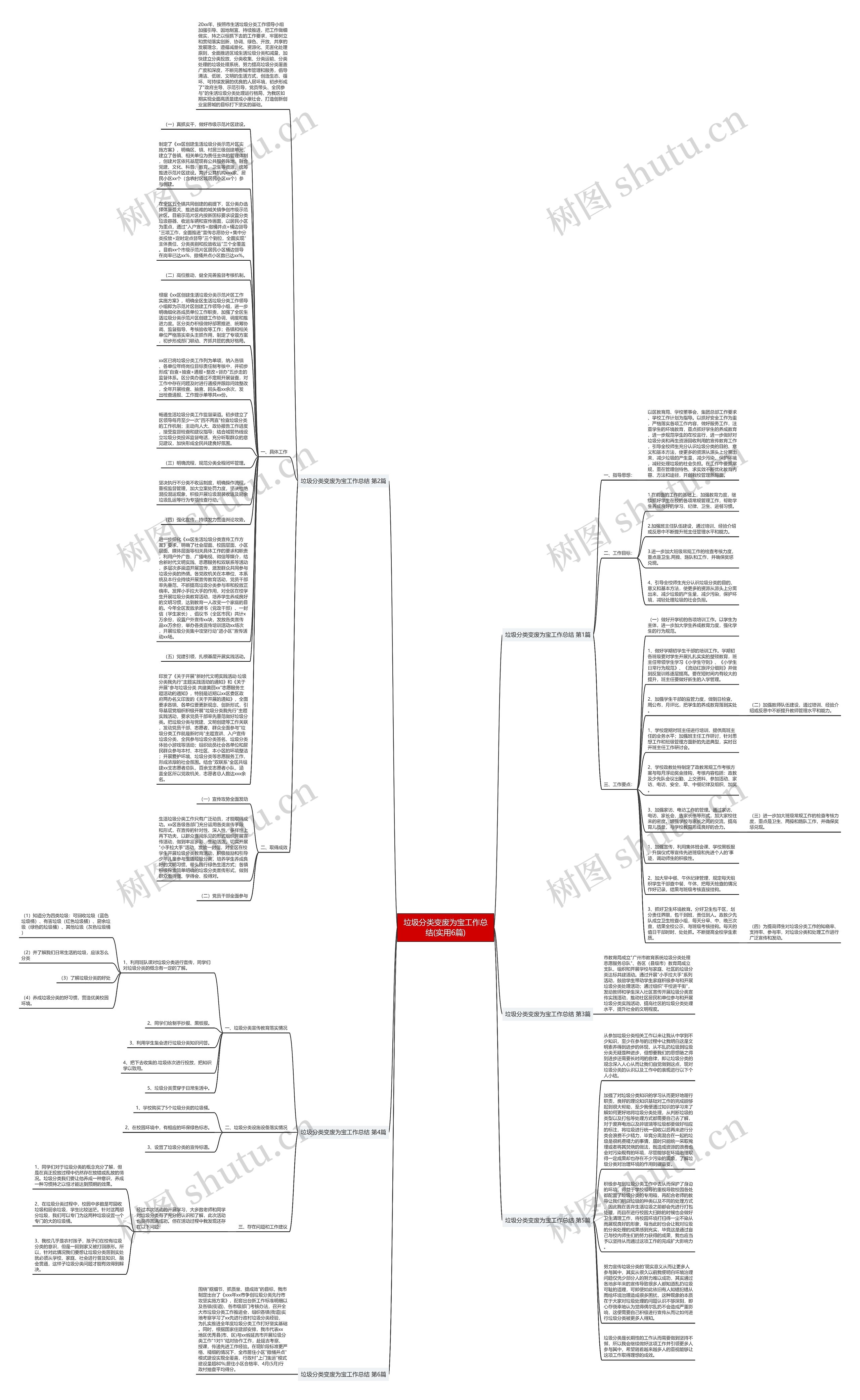 垃圾分类变废为宝工作总结(实用6篇)