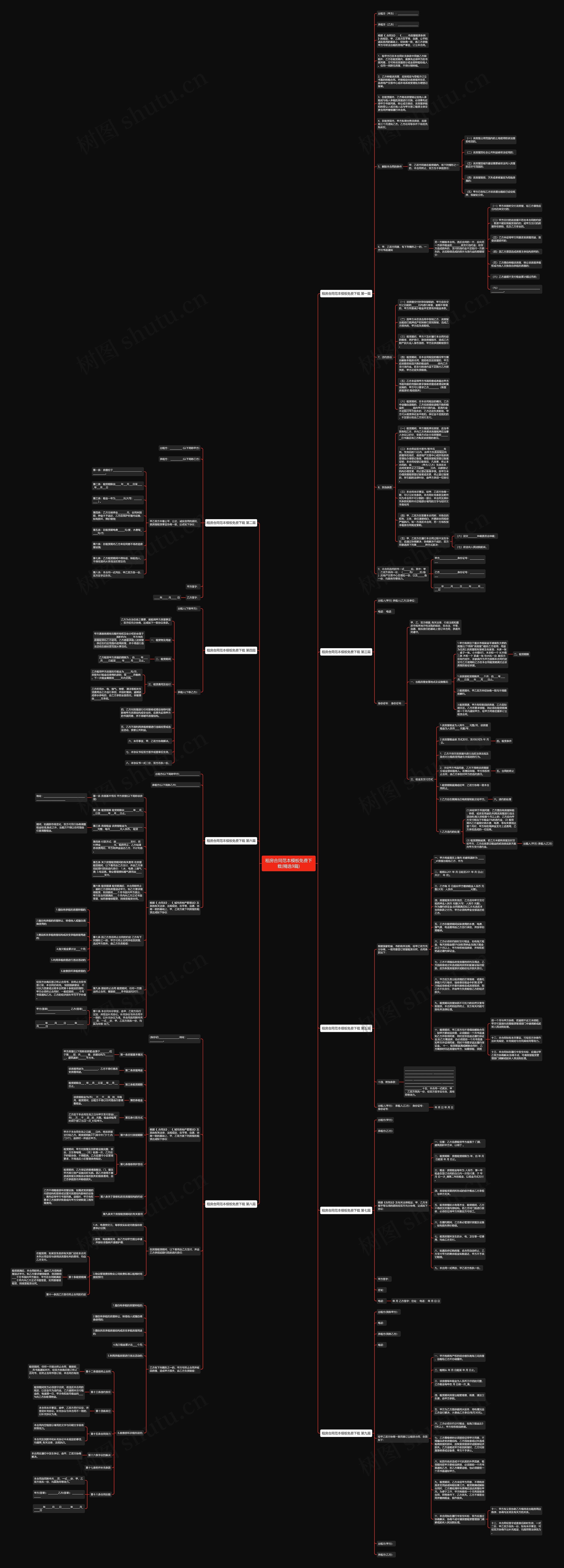 租房合同范本免费下载(精选9篇)思维导图