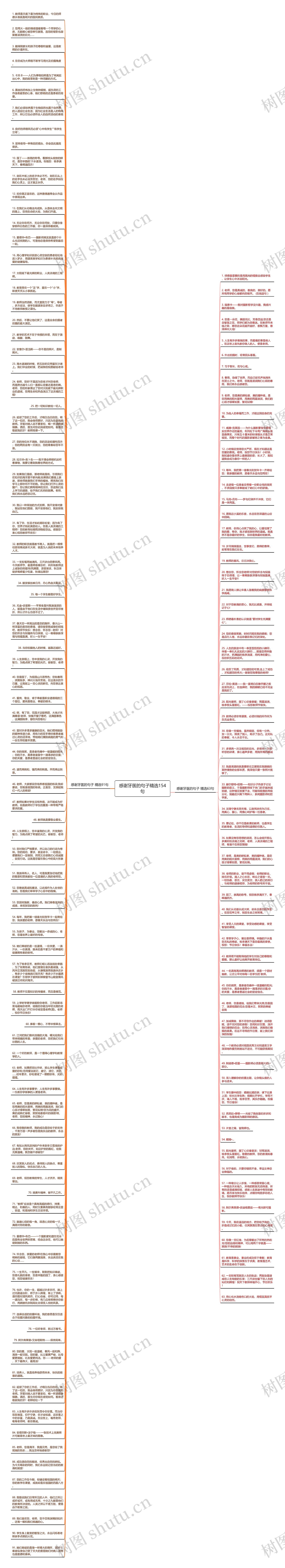 感谢牙医的句子精选154句思维导图