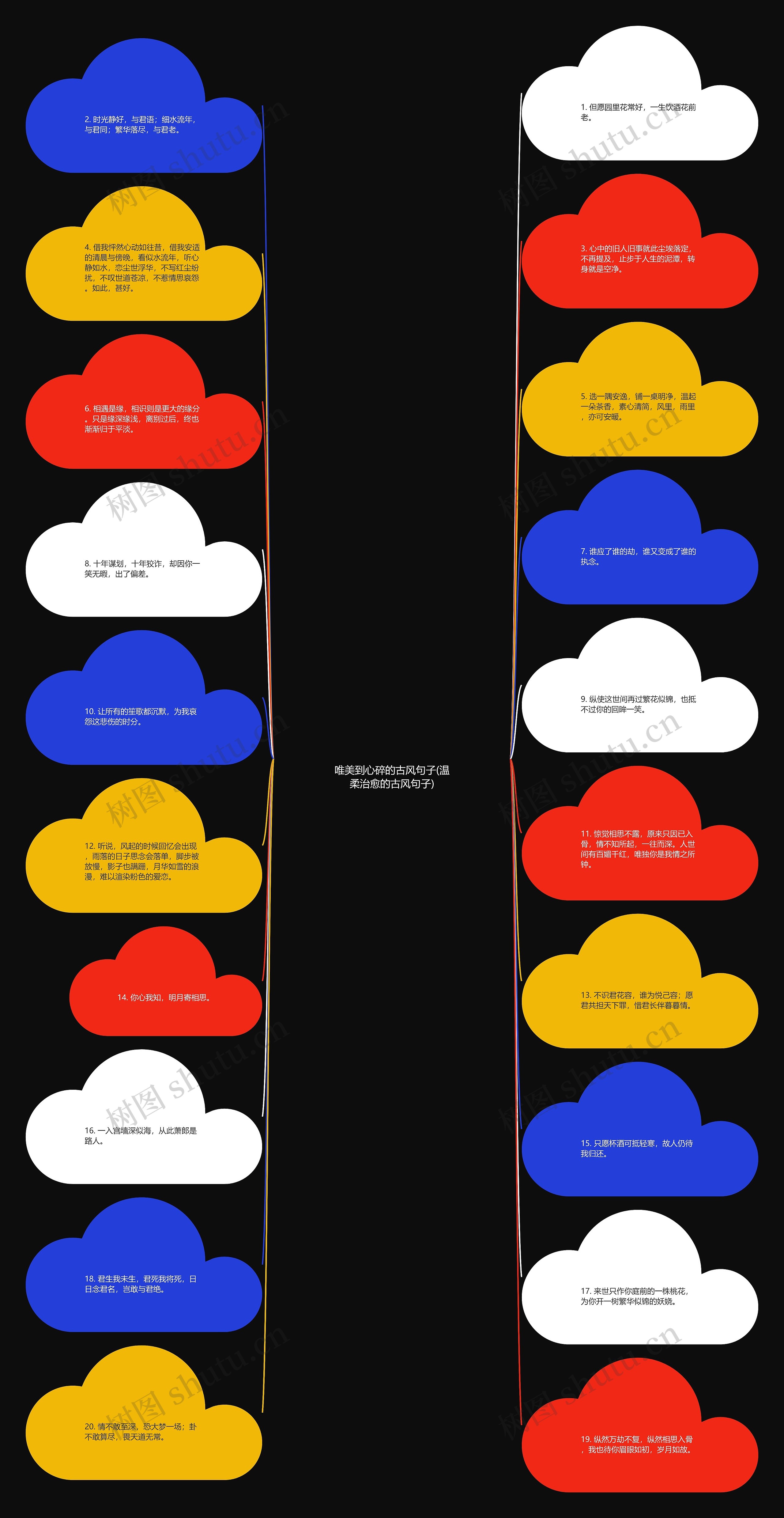 唯美到心碎的古风句子(温柔治愈的古风句子) 唯美到心碎的古风句子(温柔治愈的古风句子)