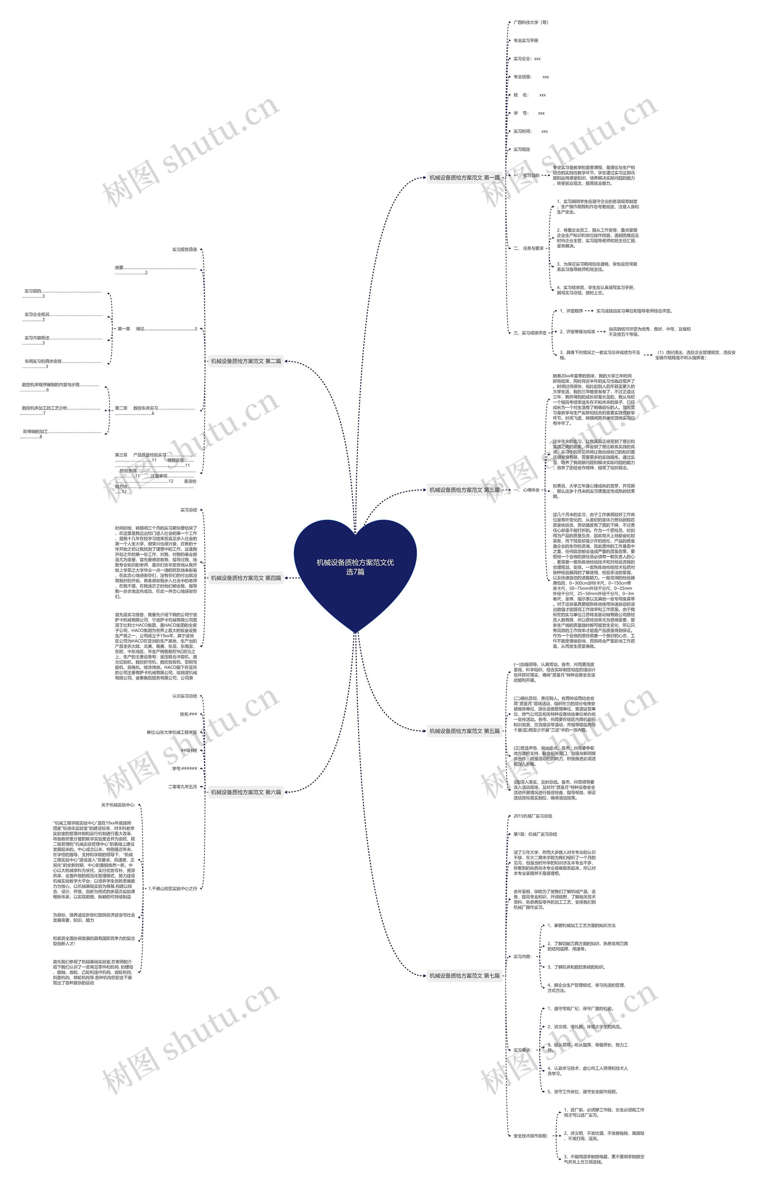 机械设备质检方案范文优选7篇 机械设备质检方案范文优选7篇