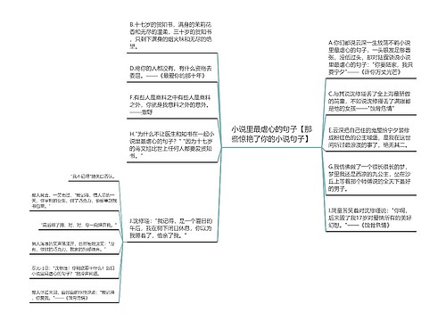 小说里最虐心的句子【那些惊艳了你的小说句子】