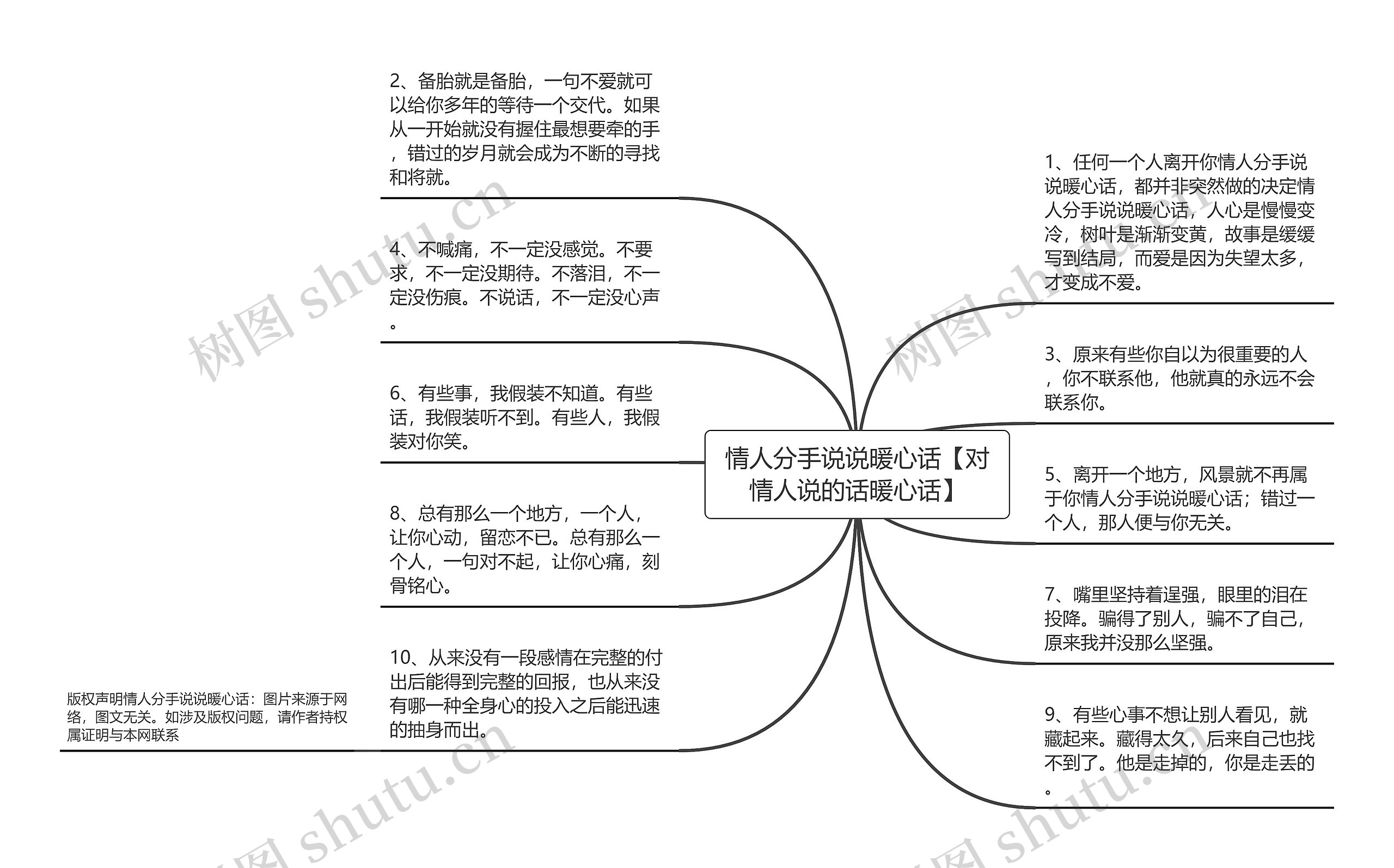 情人分手说说暖心话【对情人说的话暖心话】