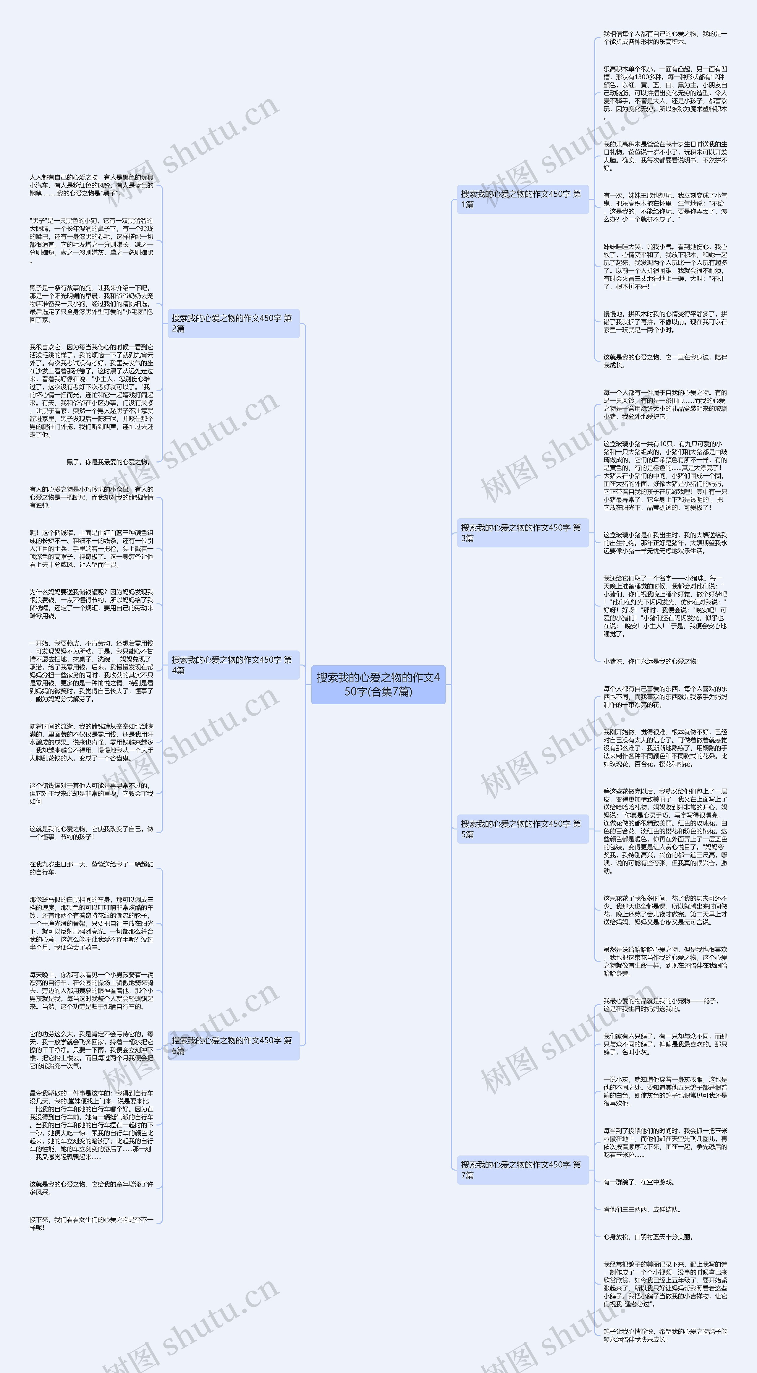 搜索我的心爱之物的作文450字(合集7篇) 搜索我的心爱之物的作文450字(合集7篇)