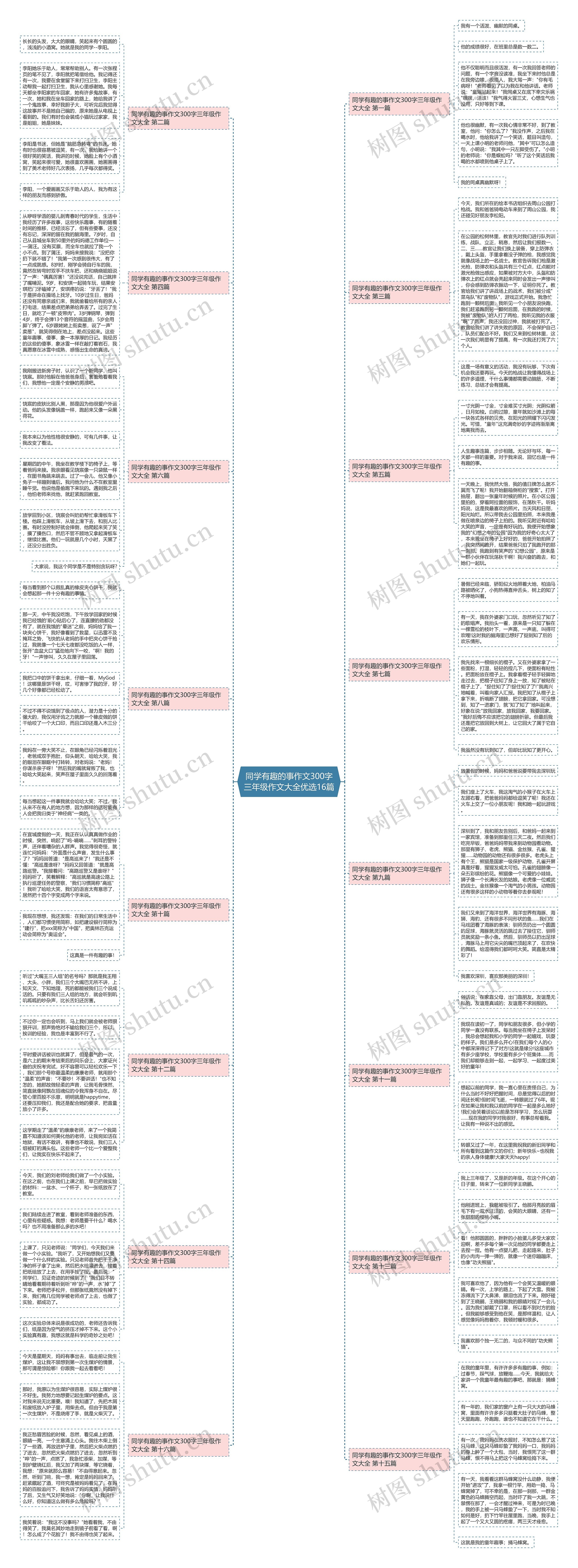 同学有趣的事作文300字三年级作文大全优选16篇思维导图