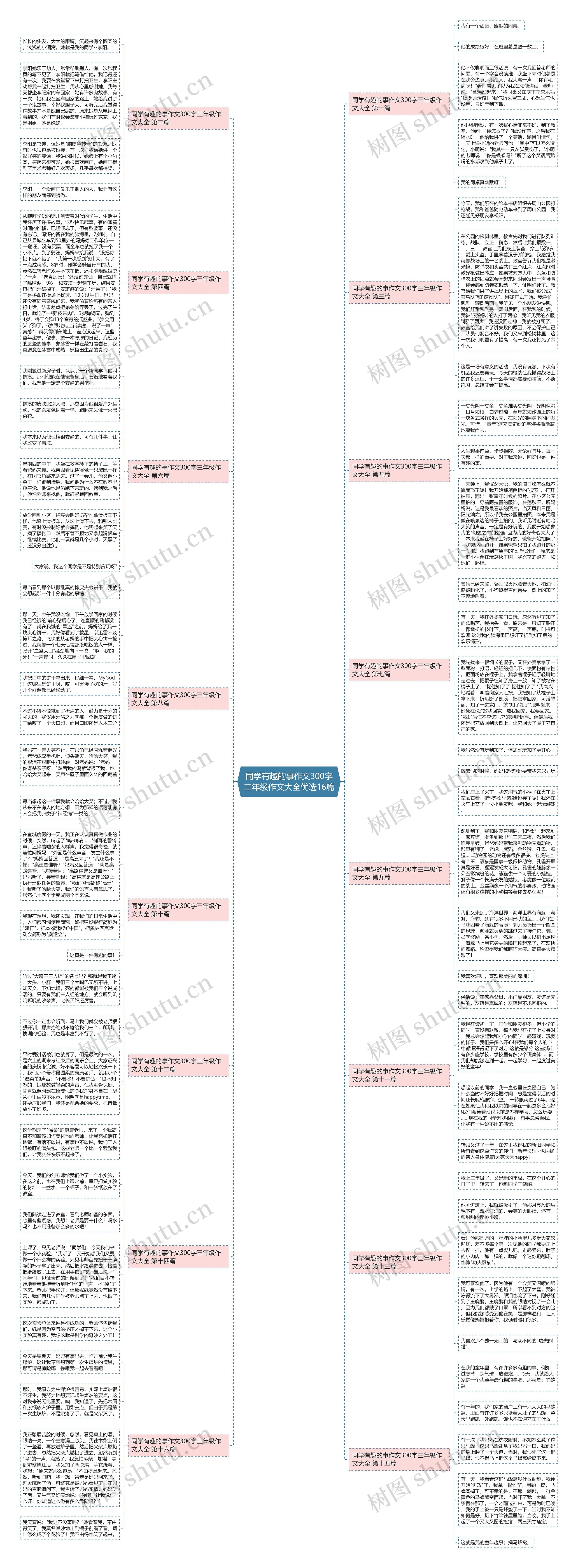 同学有趣的事作文300字三年级作文大全优选16篇 同学有趣的事作文300字三年级作文大全优选16篇