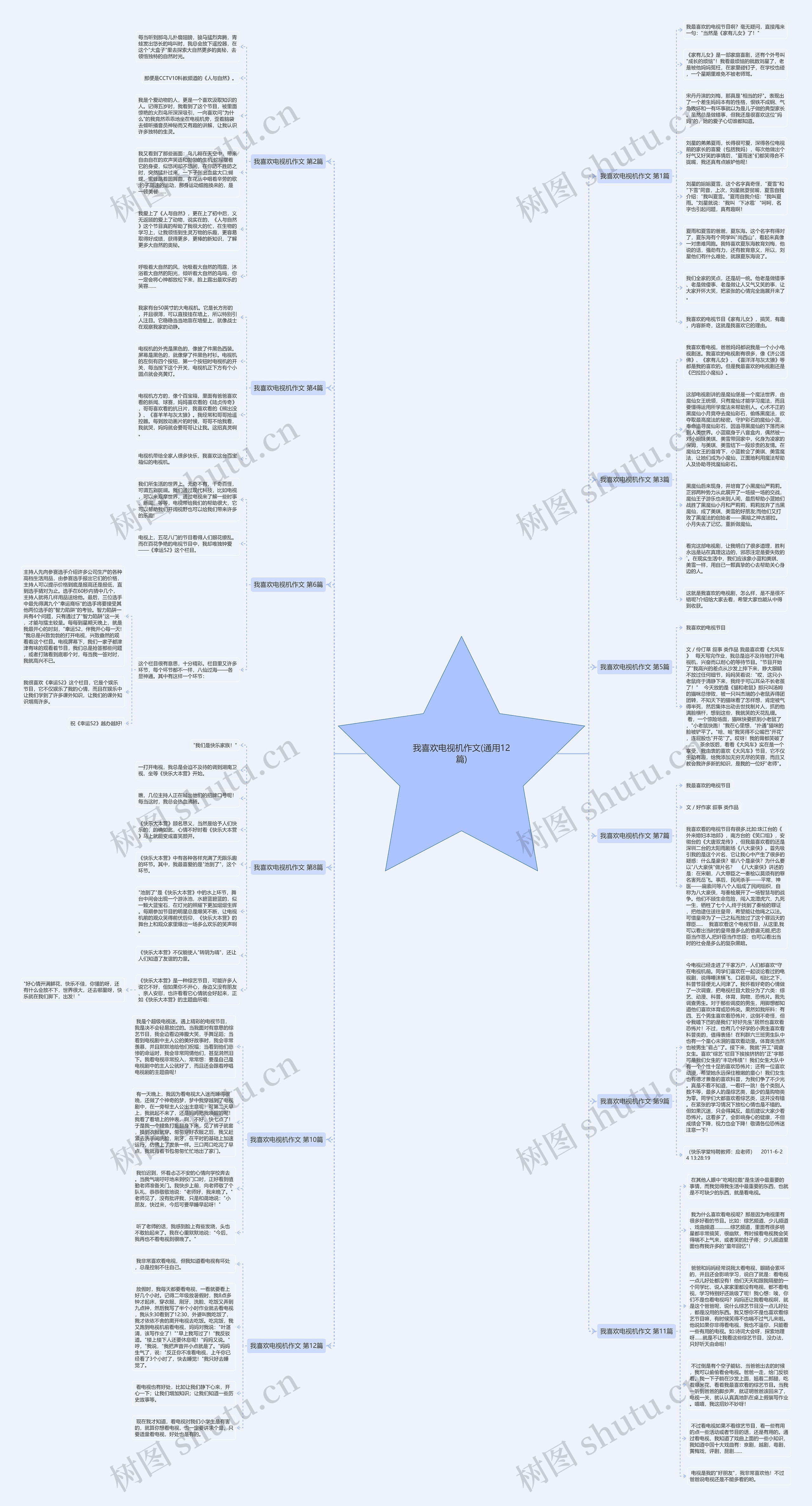 我喜欢电视机作文(通用12篇) 我喜欢电视机作文(通用12篇)