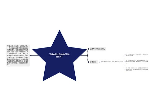 玉镯有裂纹还能戴吗及处理方式？